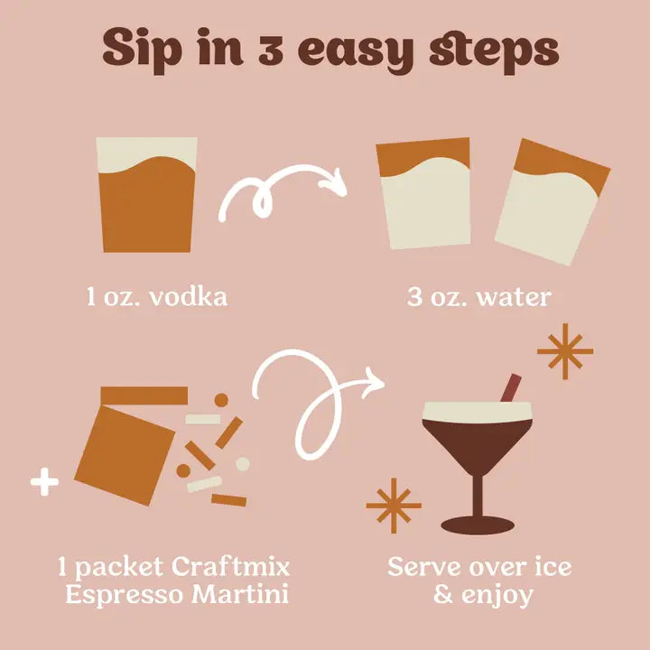 Espresso Martini Cocktail & Mocktail Mixer